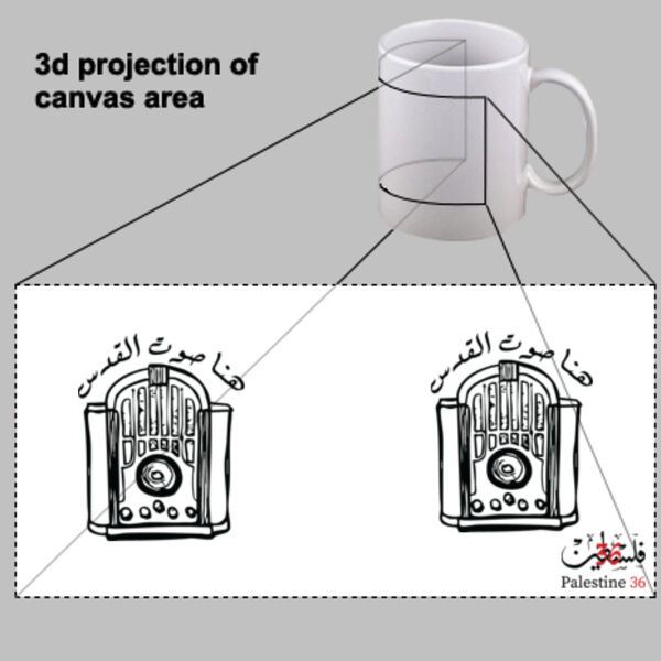 Jerusalem Voice Mug Thumbnail